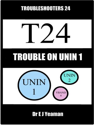 cover image of Trouble on Unin 1 (Troubleshooters 24)